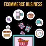 CaptainPook’s Ultimate Guide to Starting a Profitable Ecommerce Store